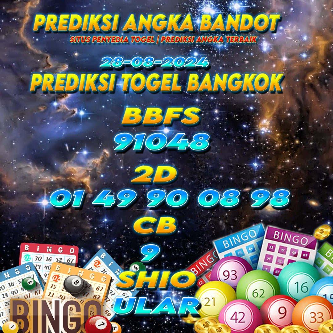 Predeksi Togel Jitu