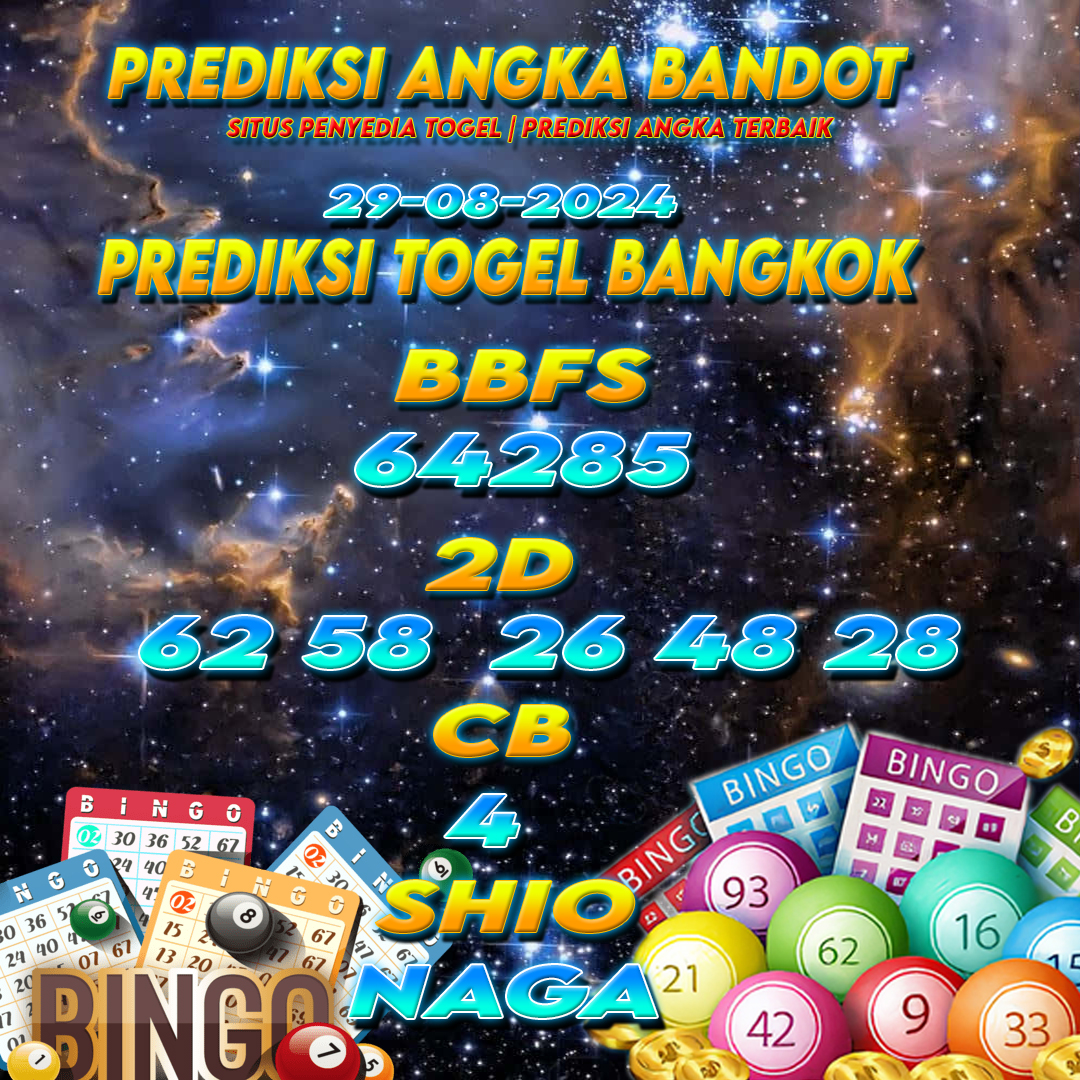 Prediksi jitu togel