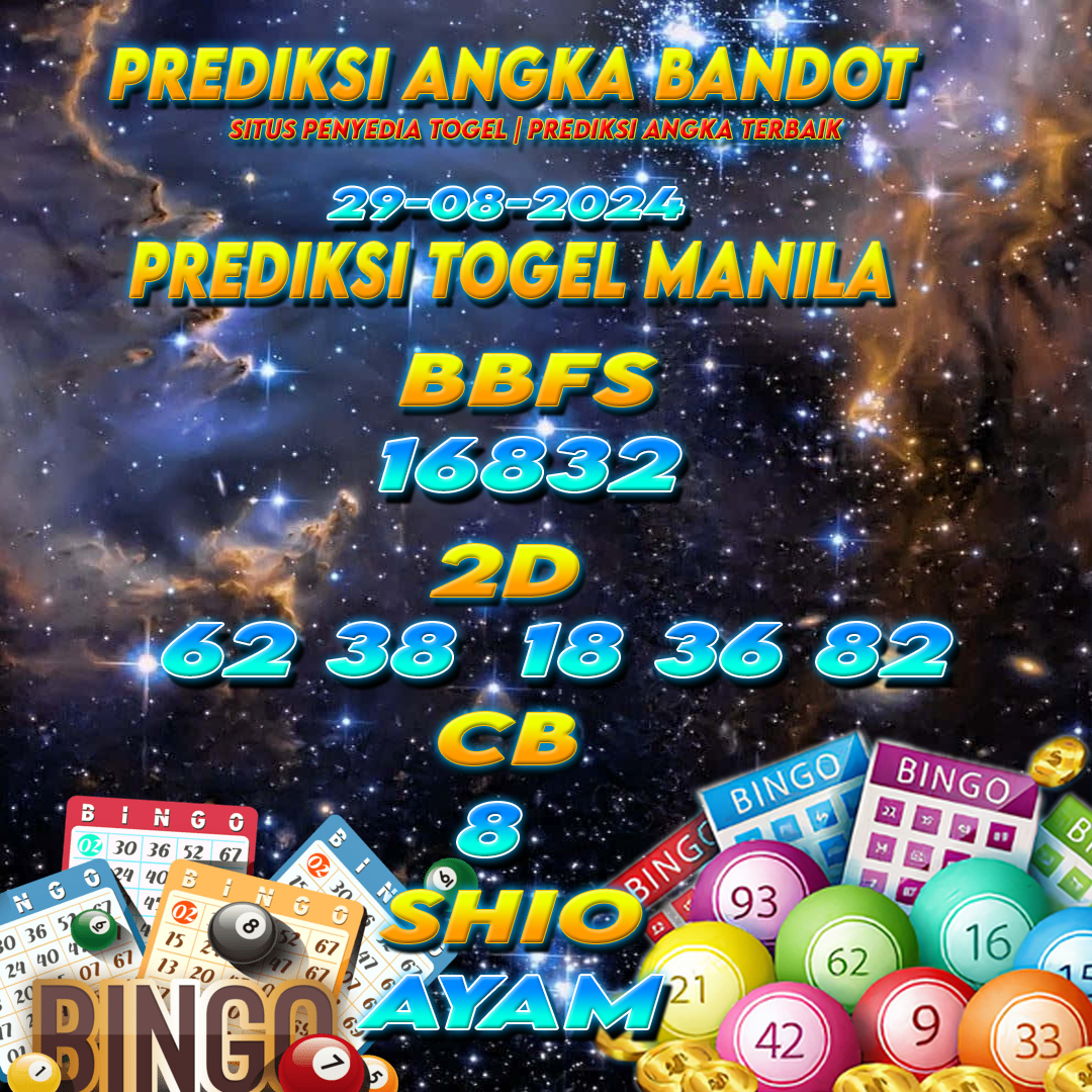 prediksi togel jitu 