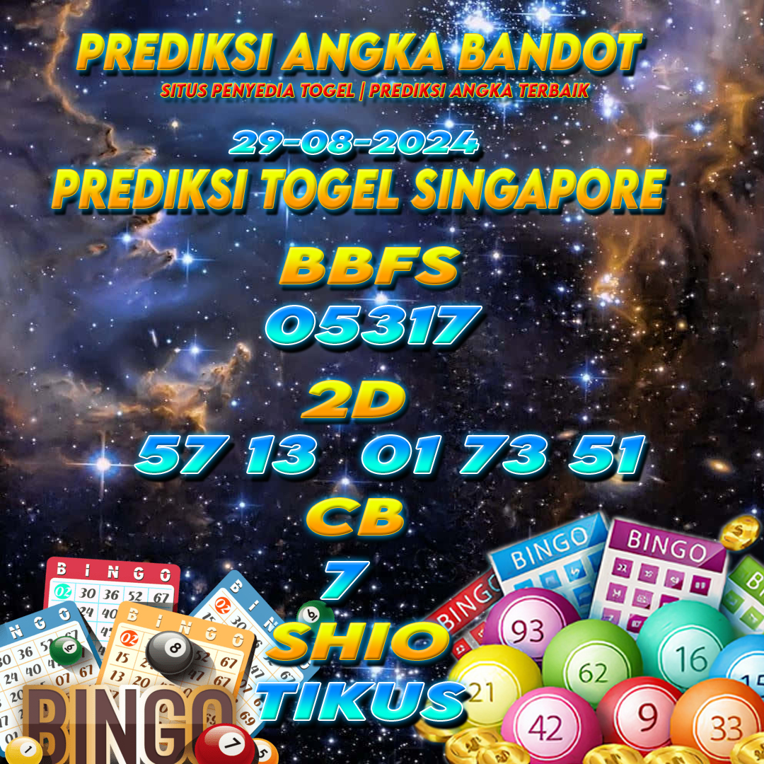 prediksi togel jitu 