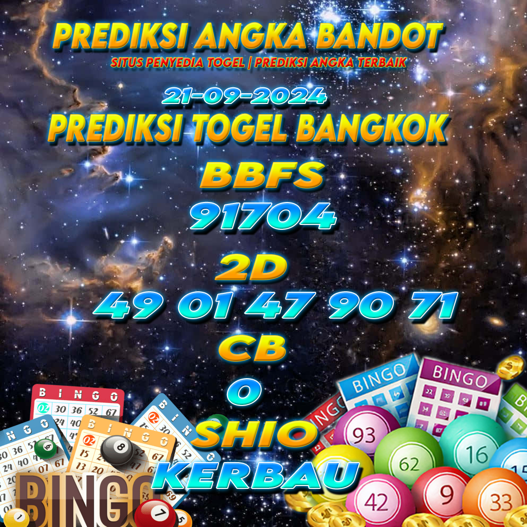 Prediksi Togel Jitu