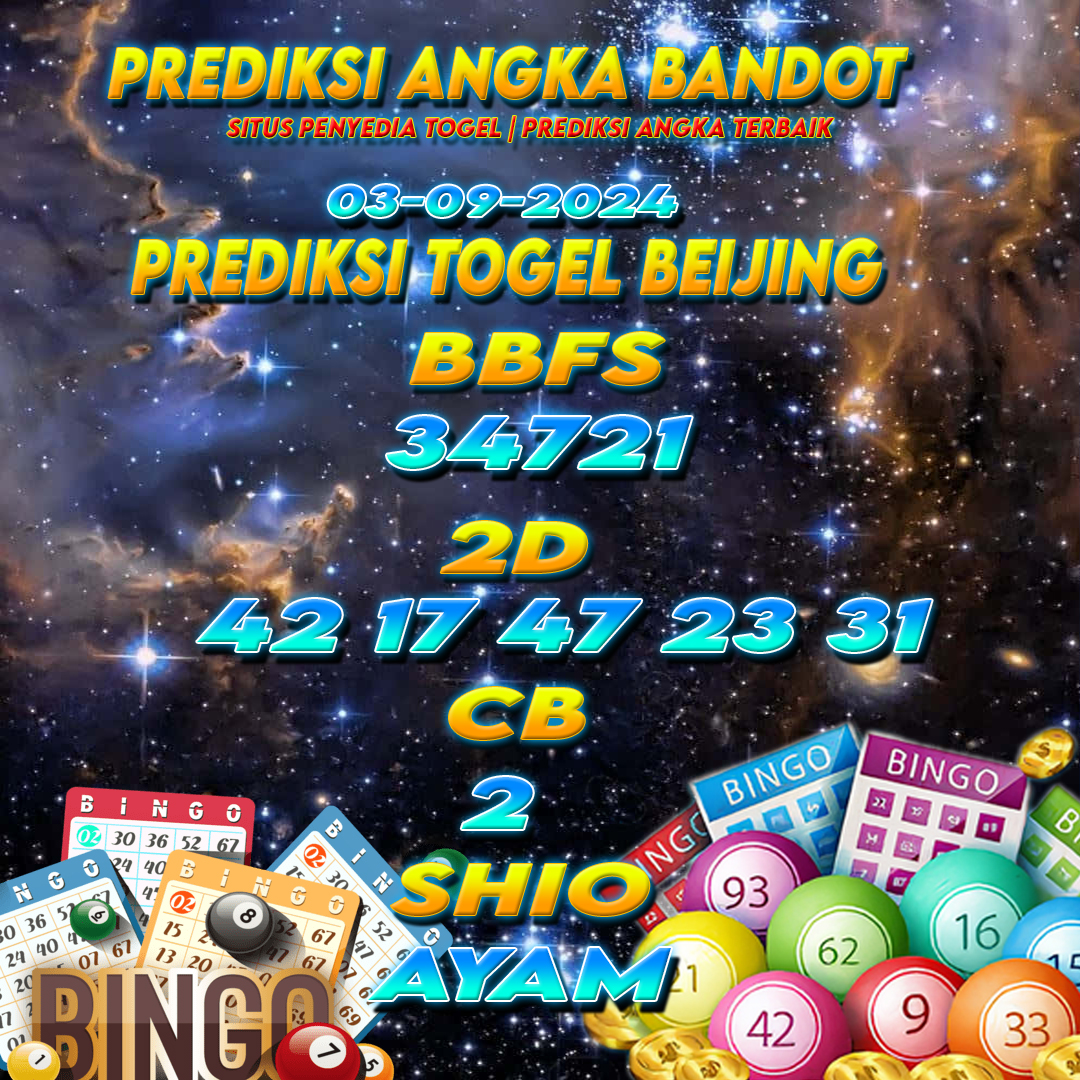 prediksi togel jitu 