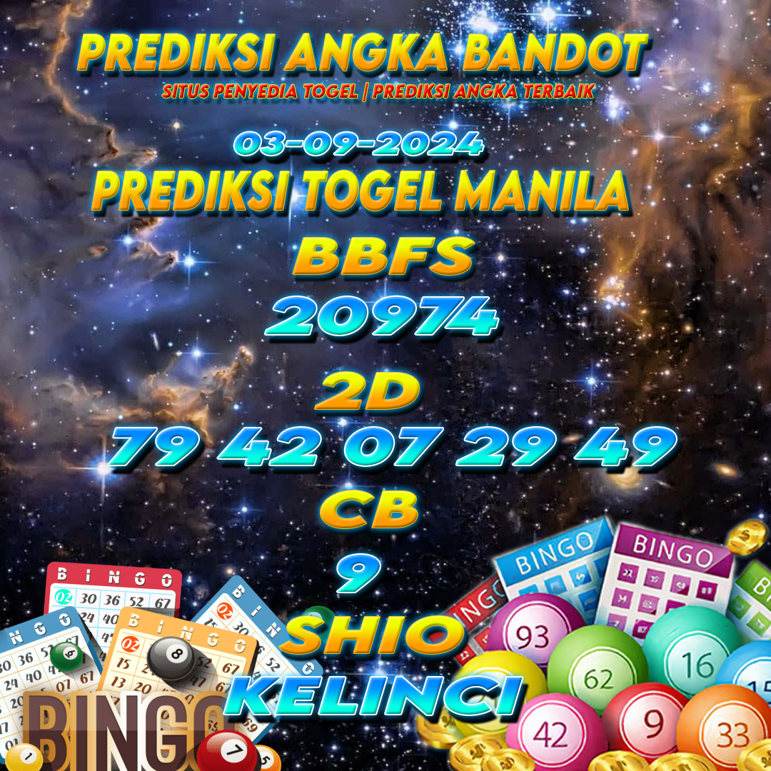 Prediksi Togel Jitu SEOUL