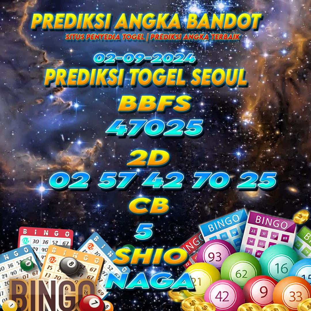 prediksi togel jitu 