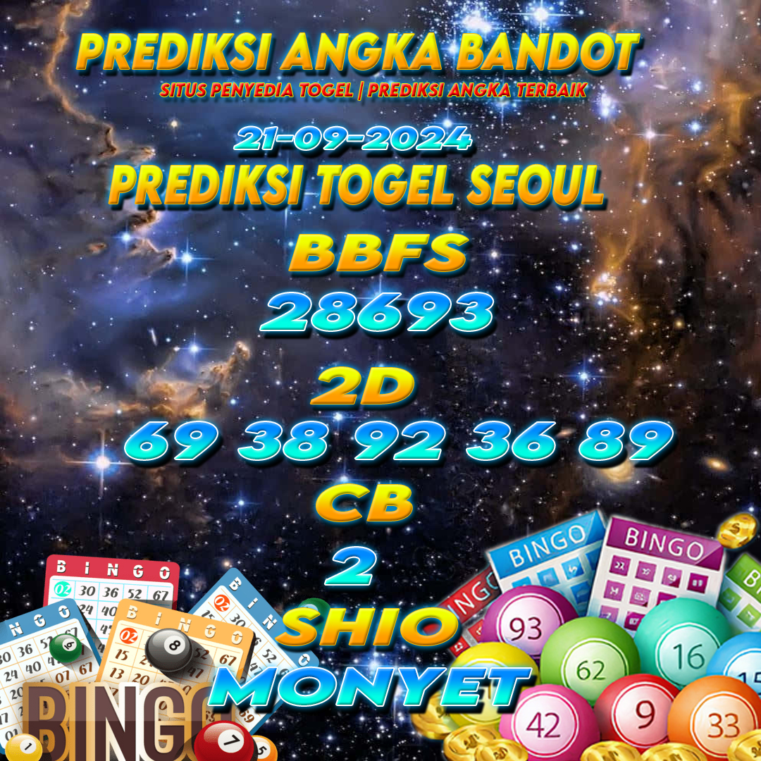 Prediksi Togel Jitu