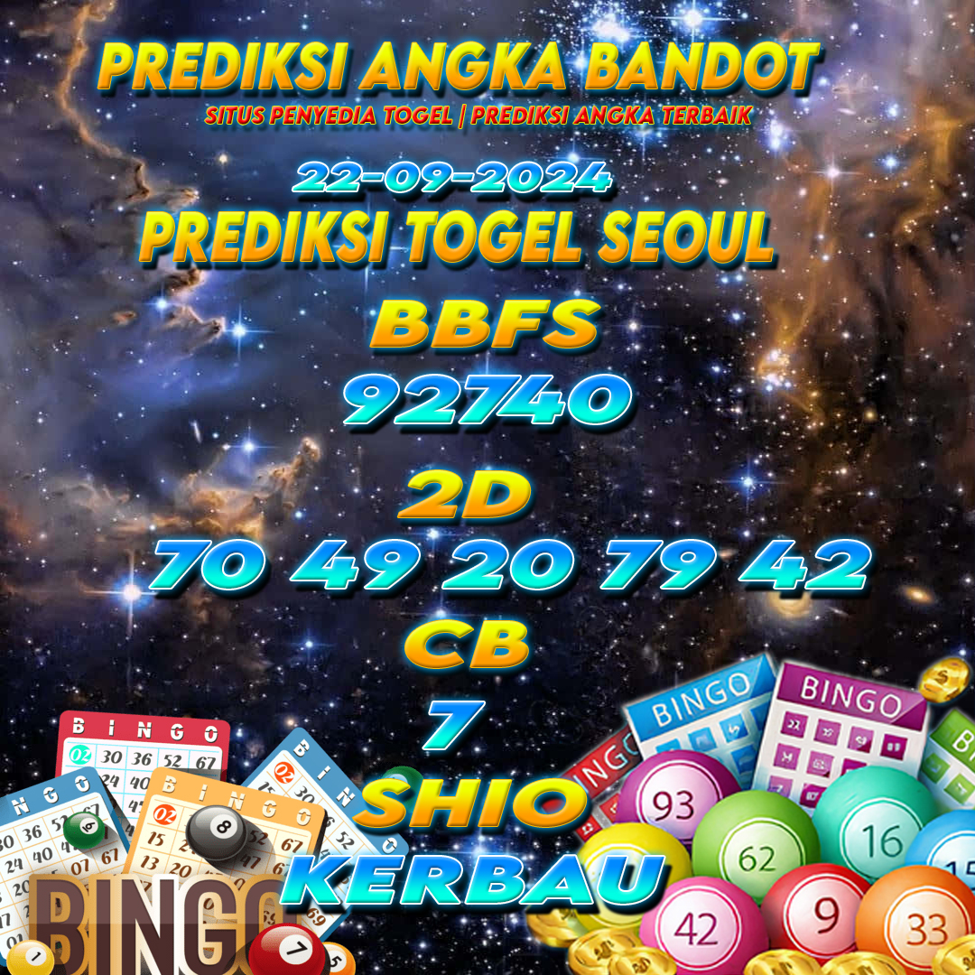 Prediksi Togel Jitu 