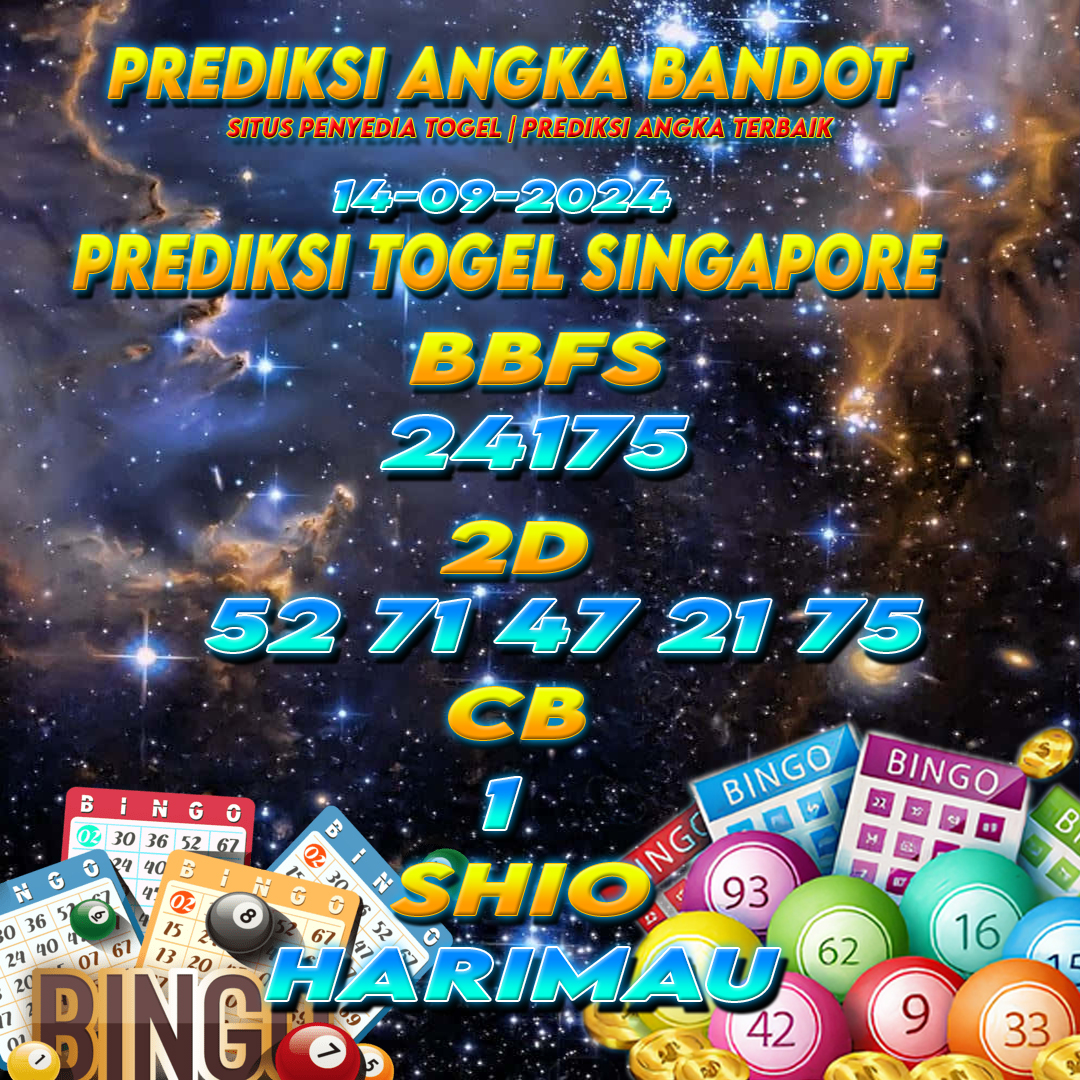 Prediksi Togel Jitu 